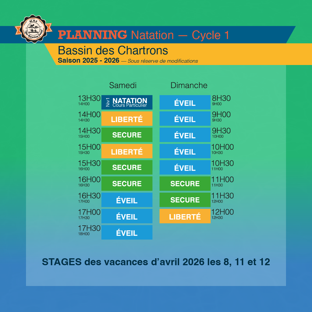 Cours de natation enfants et adultes à Bordeaux.