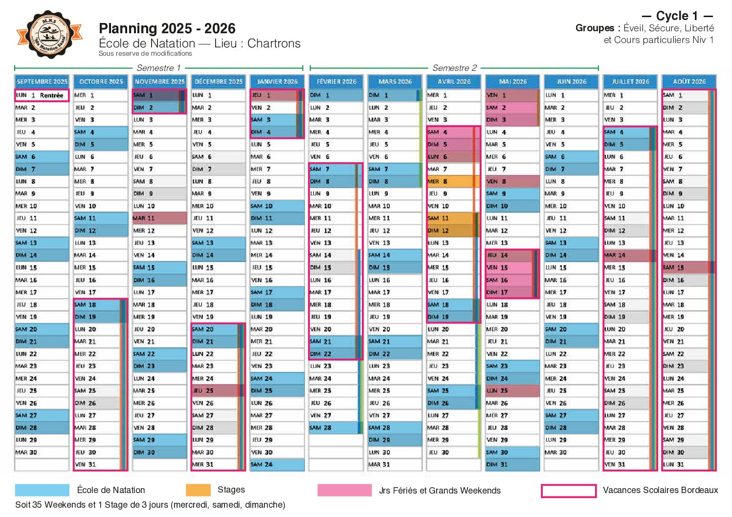 Cours de natation enfants et adultes à Bordeaux.